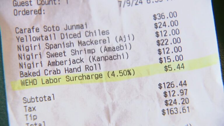 What are those surcharges on your bill when you eat out in Bay Area? We take a closer